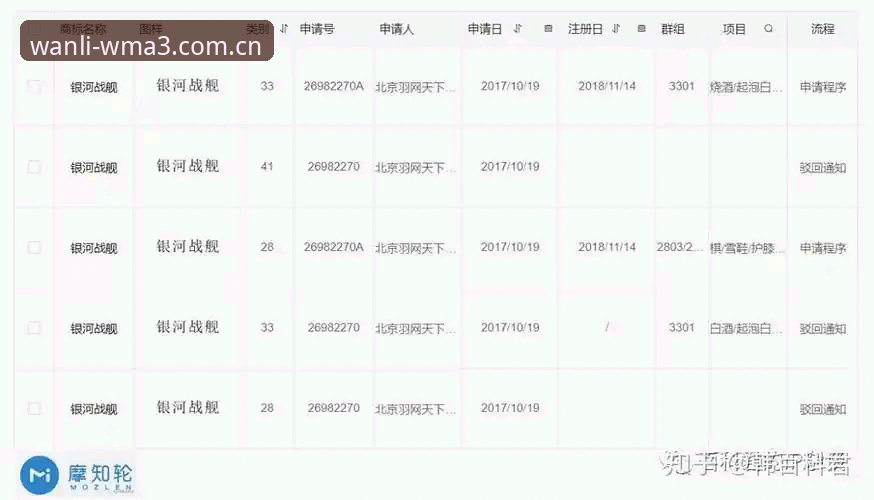 看懂皇马大选结果，投注决策还能这么用